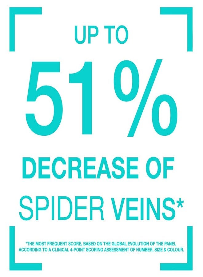 Remescar - Spider Veins Treatment - Spider Vein Cream for Legs, Abdomen & Face - Thread Vein Prevention Cream for Men & Women - Spider Vein Reduction Treatment - Instant Results - Image 2